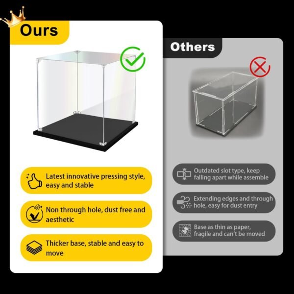 oem/odm acrylic display case for collectibles assemble clear acrylic display box for lego alternative glass case for display figures doll toys home storage(8x8x12 inch, 20x20x30 cm) wholesale supplier & factory