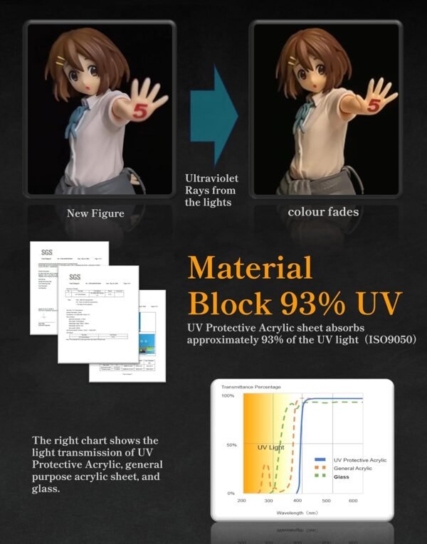 oem/odm clear acrylic display case, uv protected, front-open door with magnetic buckle, assemble display box, dustproof protection showcase for figures, collections (12x12x12 inch, 30x30x30 cm) wholesale supplier & factory