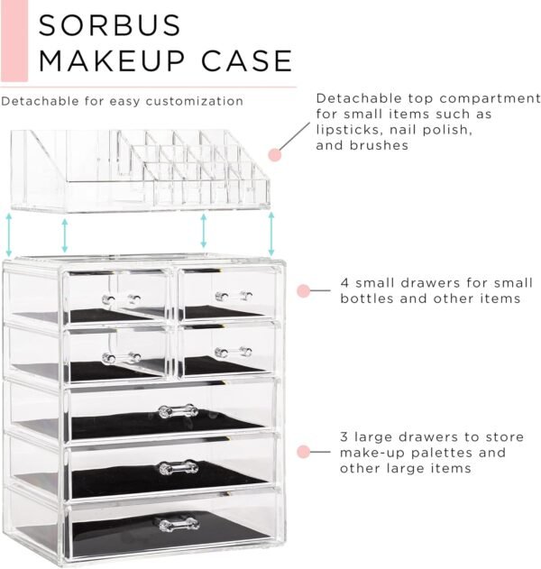 oem/odm sorbus clear cosmetic makeup organizer - make up & jewelry storage, case & display - spacious design - great holder for dresser, bathroom, vanity & countertop (3 large, 4 small drawers) wholesale supplier & factory