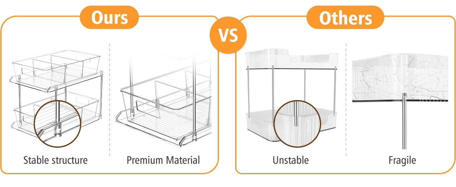 oem odm pull-out home organizer, 2 pack 2 tier clear bathroom organizer with dividers, multipurpose vanity counter tray, kitchen, closet organizers, cabinet & storage container bins factory & wholesale supplier