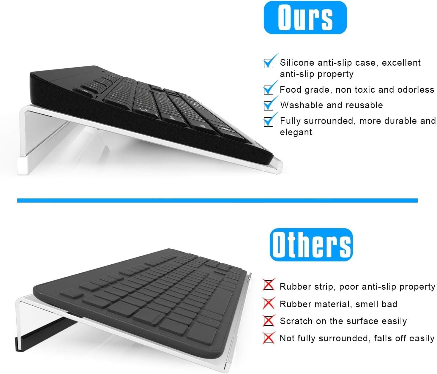 oem odm richboom clear acrylic tilted computer keyboard holder for easy ergonomic typing, upgraded version, keyboard stand with silicone anti-slip case for office desk, home, school, clear factory & wholesale supplier