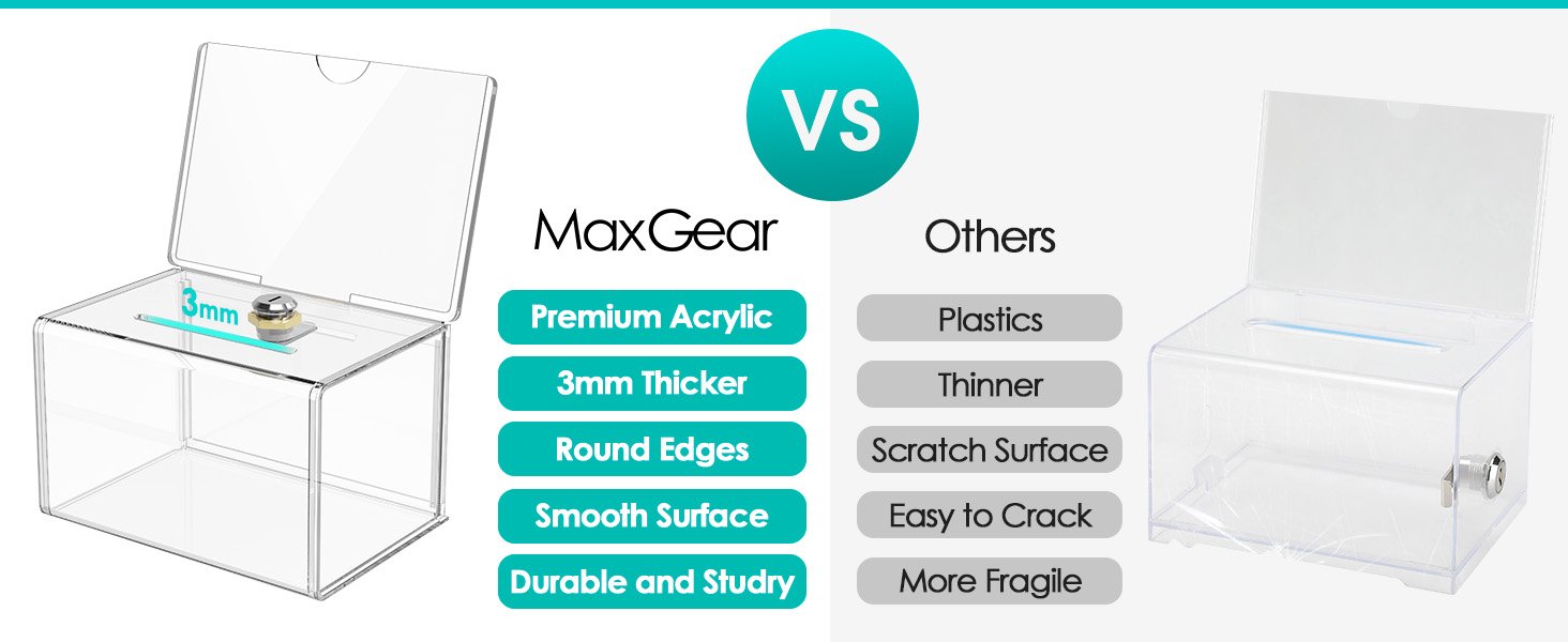 oem odm maxgear acrylic donation box with lock and sign holder, clear ballot box donation boxes for fundraising (6.2