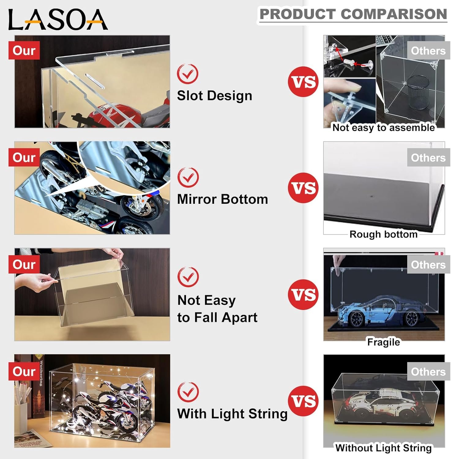 oem odm lasoa acrylic display case for collectibles – clear display box with mirrored back and base, self-assembly small showcase for figurines, models, and memorabilia, 4x4x6inch factory & wholesale supplier