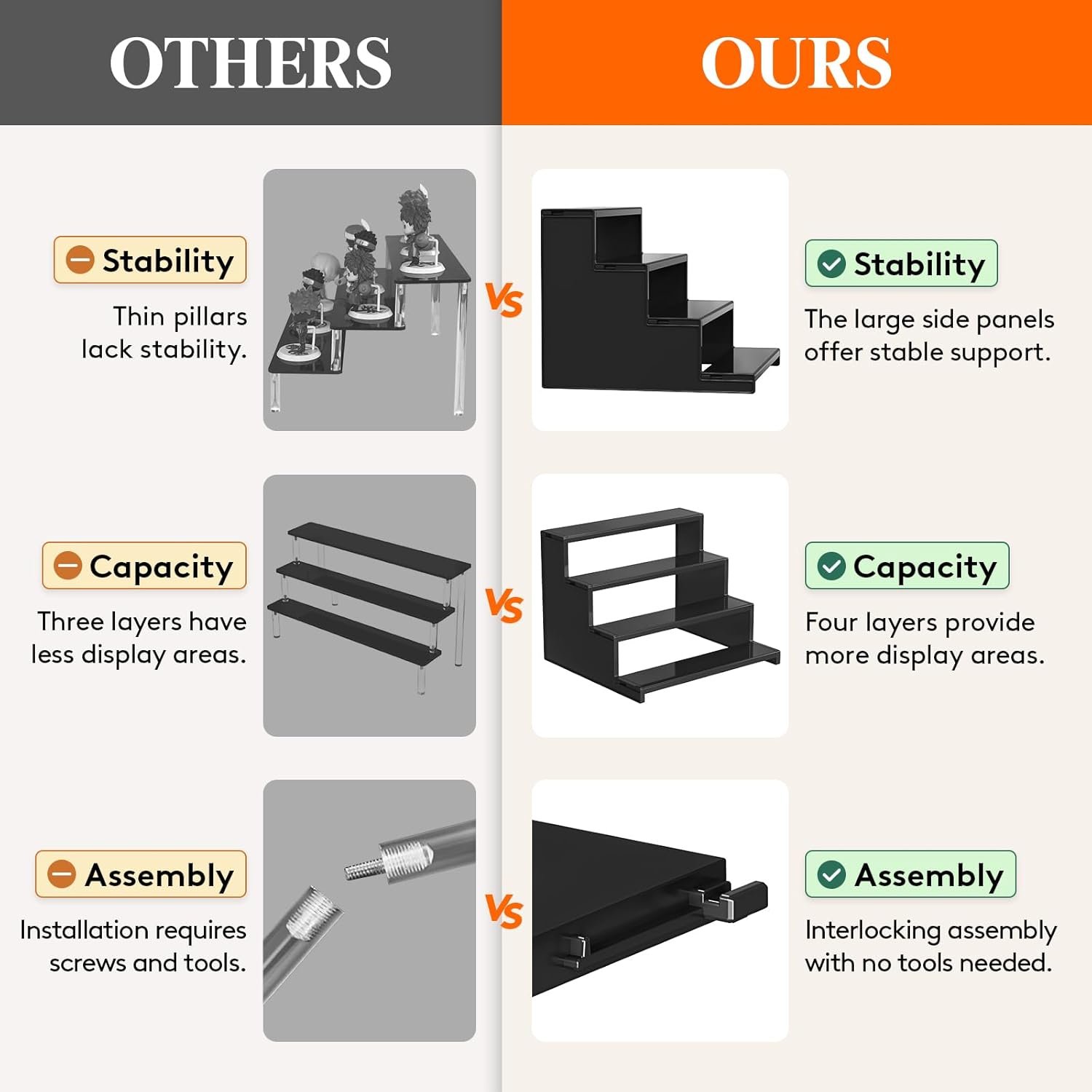 wholesale lifewit plastic 12 inch dark cologne stand, step perfume organizer,versatile display stand shelf for fragrance, skincare, figurine, dessert, use for vanity, tabletop, cabinet,1 set factory & supplier oem odm