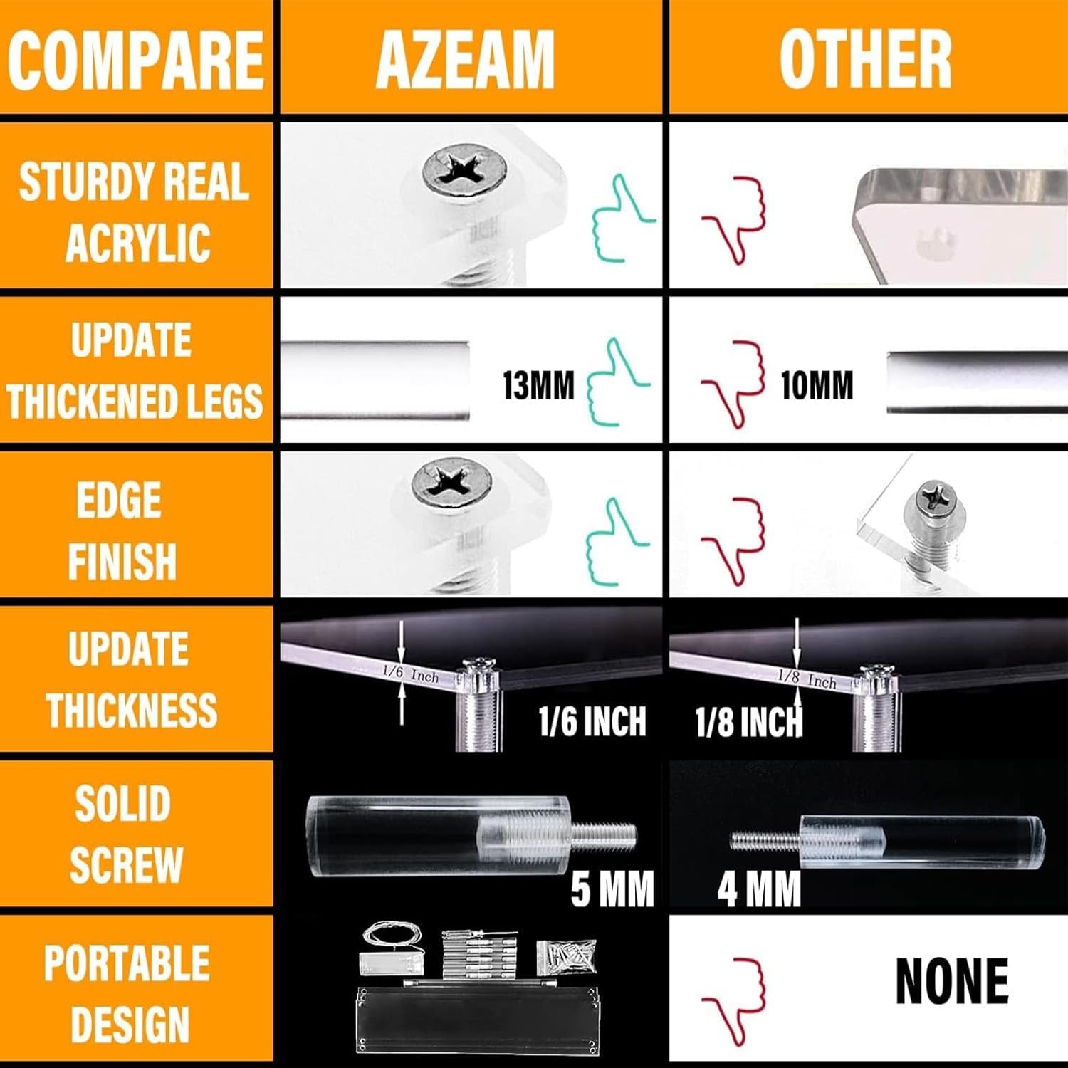 wholesale azeam 2 packs 15 3/4 inch acrylic riser display stand shelf clear 3 tier display shelves compatible with figures cupcake stand food dessert holder factory & supplier oem odm