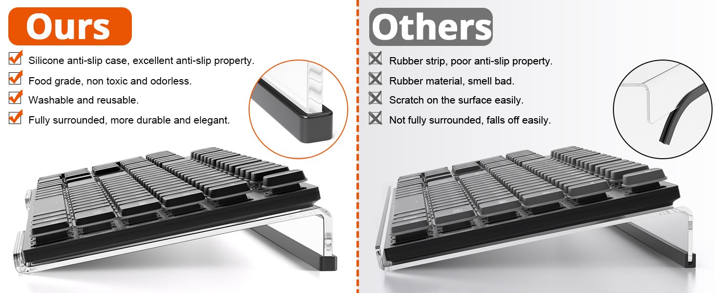 oem odm richboom computer keyboard stand tilt pc keyboard stand riser for easy ergonomic typing, acrylic keyboard tray holder for office desk, home, school, with silicone anti-slip case, clear factory & wholesale supplier